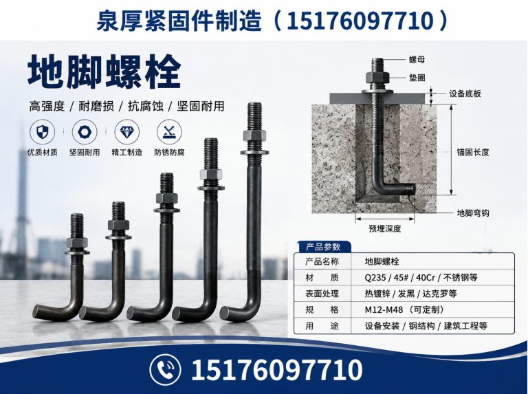 鸡泽县泉厚紧固件制造展示图